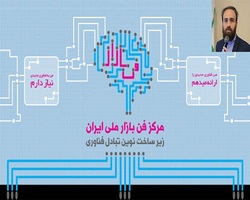 عرضه 400تقاضای صنعتی به شبکه فن بازار ملی ایران