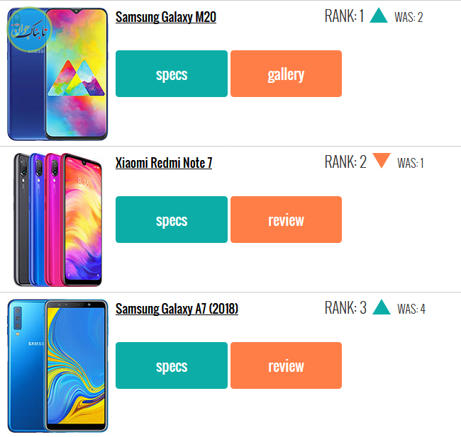 ۱۰ گوشی پرطرفدار این هفته (۲۳ بهمن)