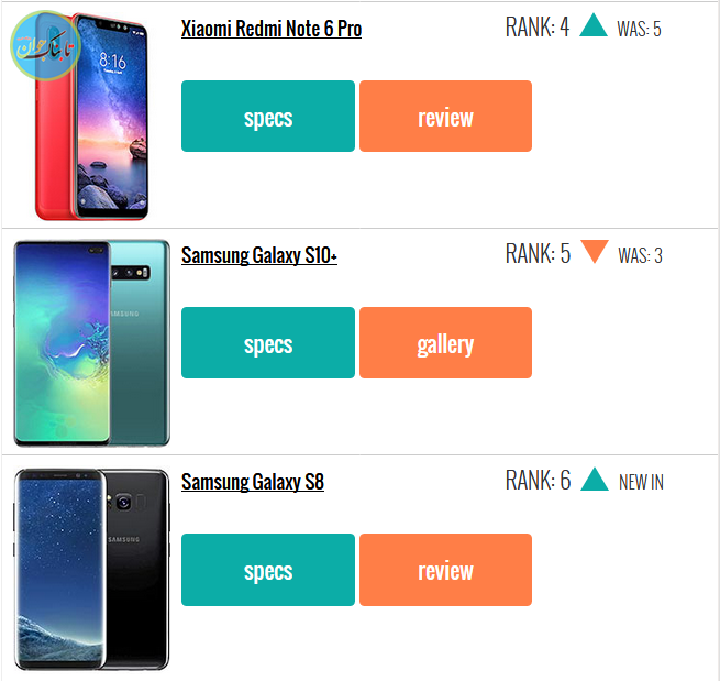 ۱۰ گوشی پرطرفدار این هفته (۲۳ بهمن)