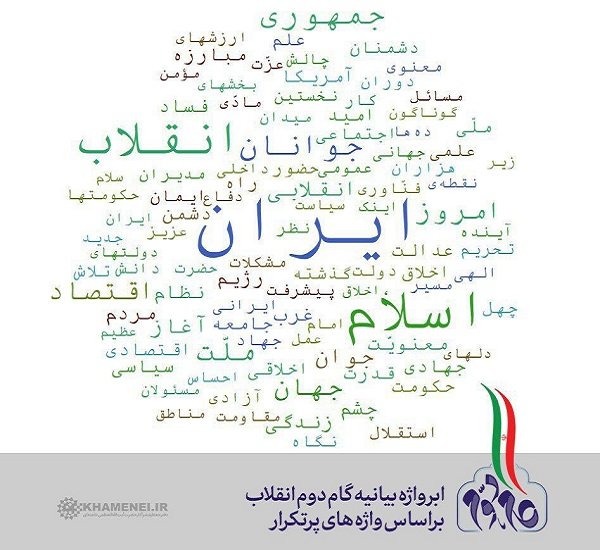 «ایران»، «اسلام» و «جوانان» کلمات پرتکرار بیانیه #گام_دوم_انقلاب