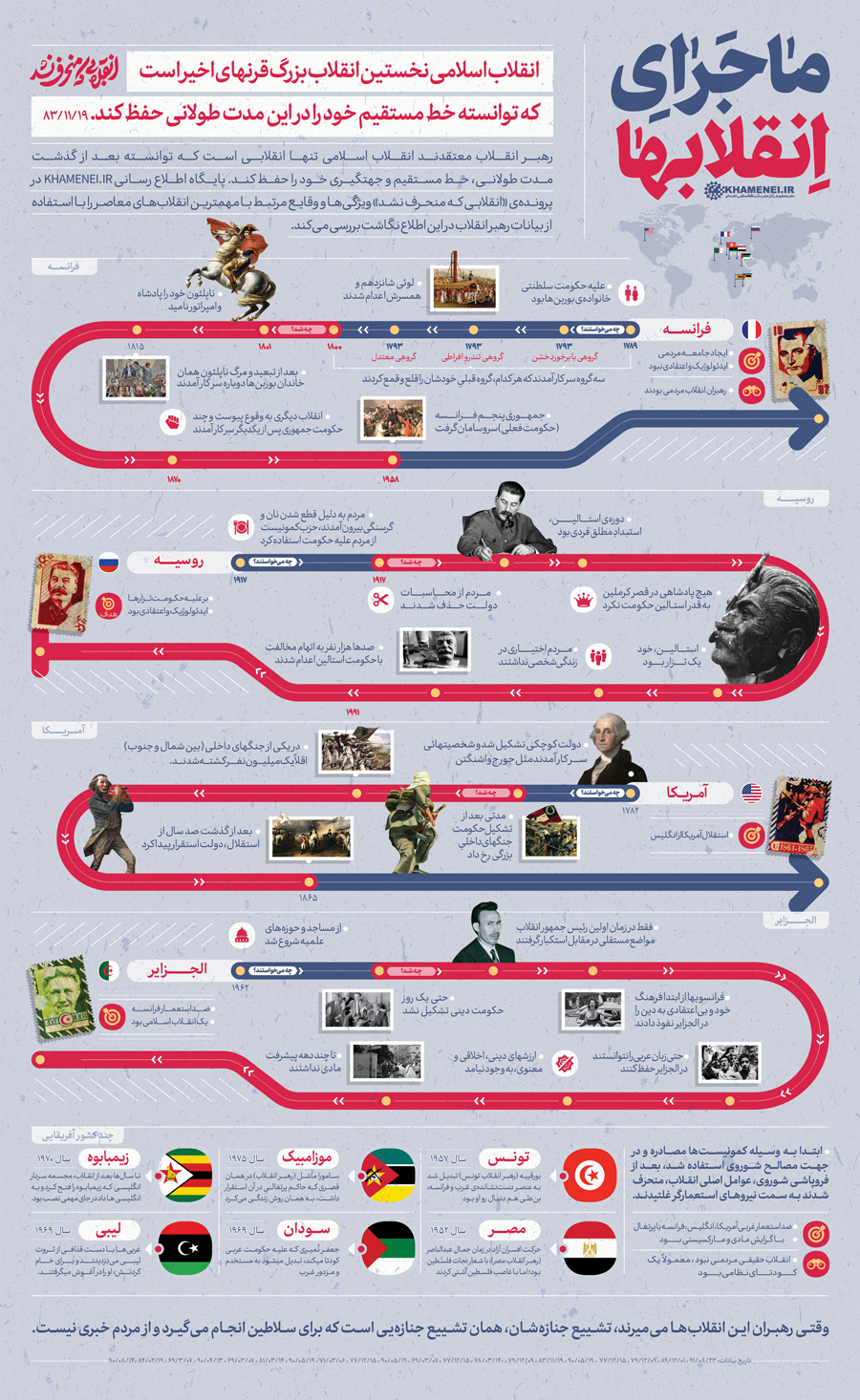 ماجرای انقلاب ها
