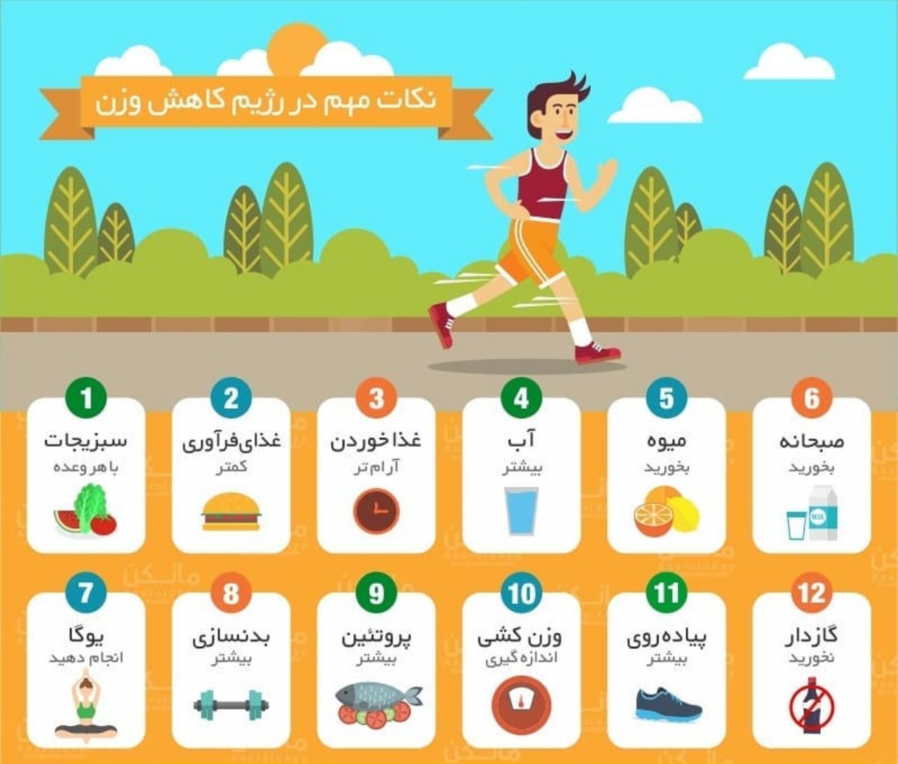 رژیم گرفته اید؟