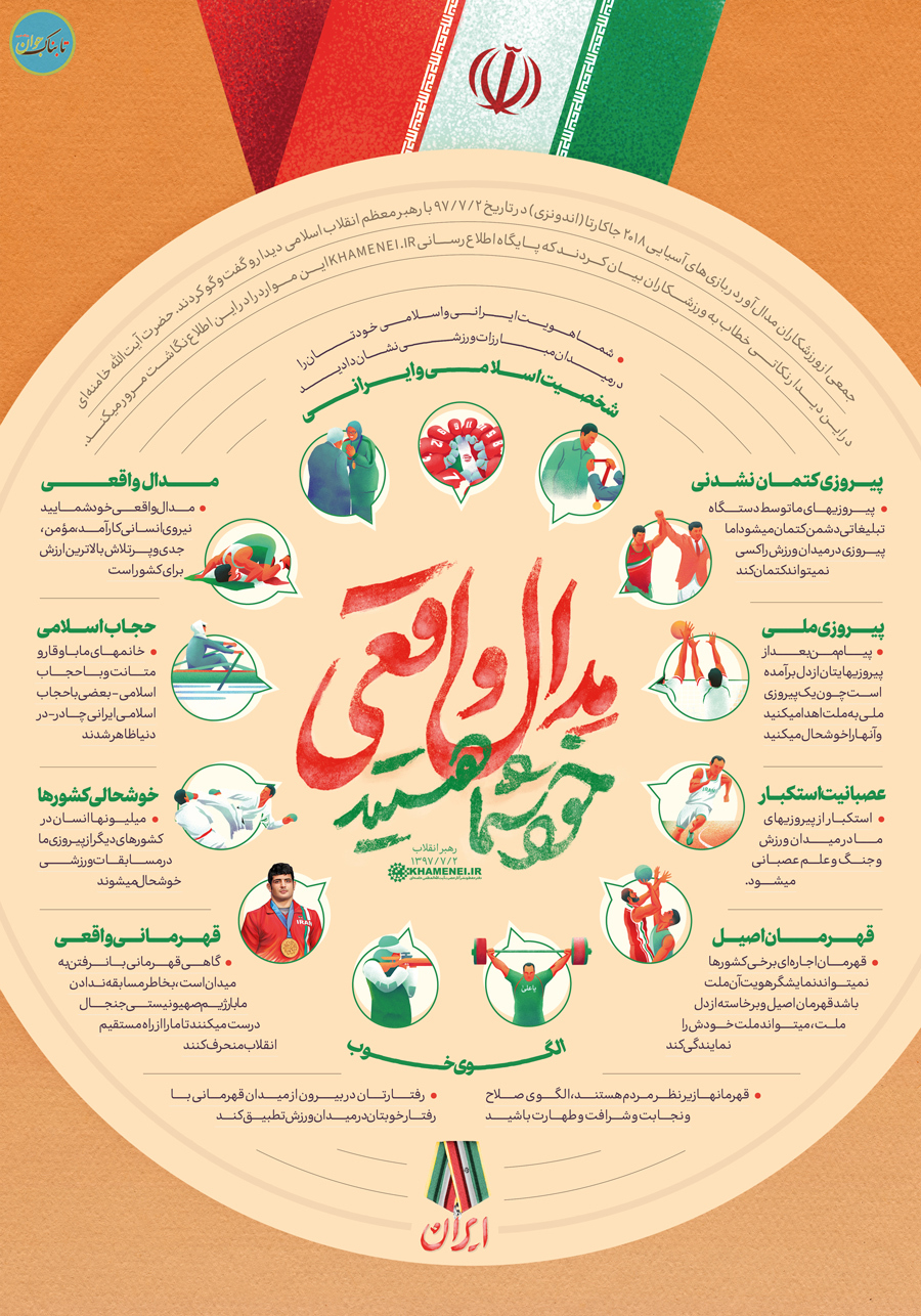 ماجرای درخواست دختر مانتویی از رهبر انقلاب + عکس ماجرای درخواست دختر مانتویی از رهبر انقلاب + عکس