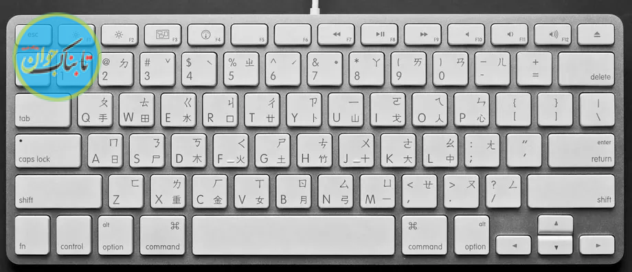 راز یکی از ضعیف‌ترین پسورد‌های دنیا کشف شد!