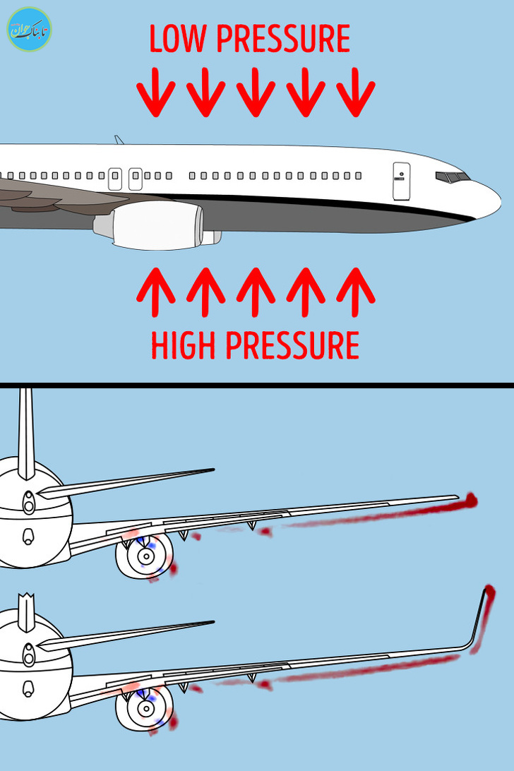 حقایقی جالب درباره هواپیماها و شغل خلبانی که احتمالاً نمی دانید