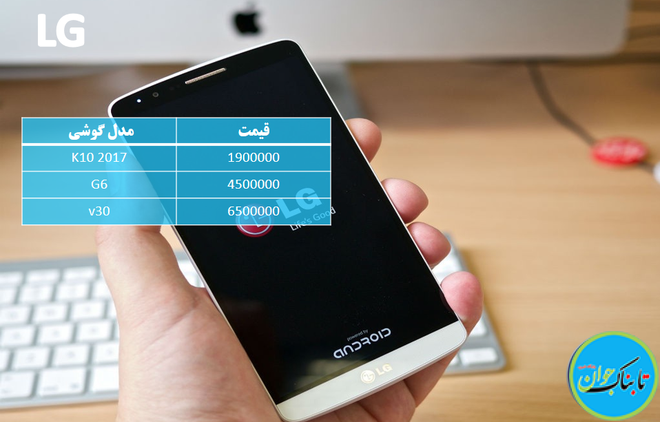 داغ ترین قیمت های تلفن همراه در بازار!
