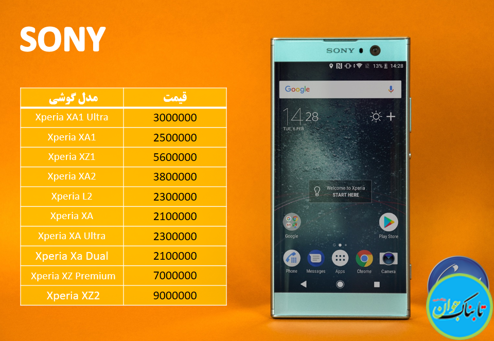 داغ ترین قیمت های تلفن همراه در بازار!