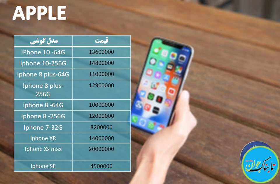 داغ ترین قیمت های تلفن همراه در بازار!