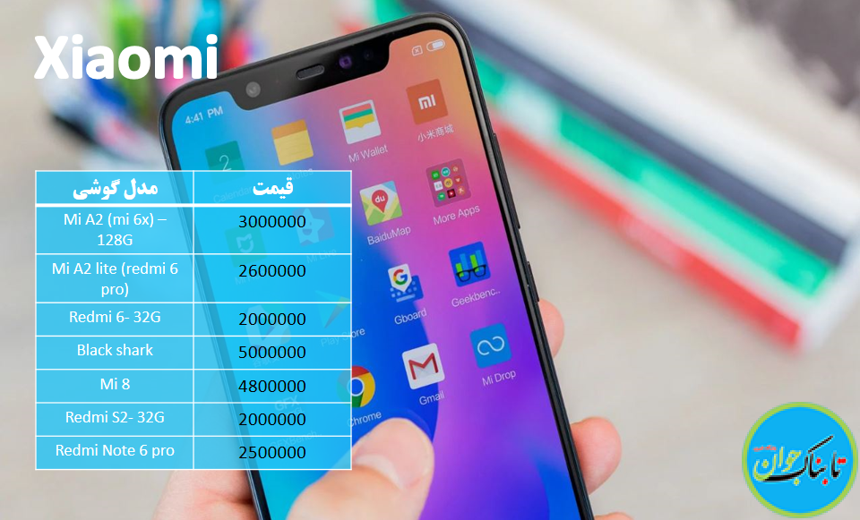 داغ ترین قیمت های تلفن همراه در بازار!
