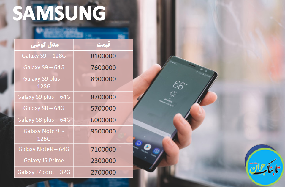 داغ ترین قیمت های تلفن همراه در بازار!