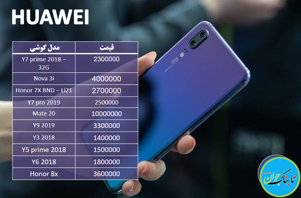 داغ ترین قیمت های تلفن همراه در بازار!