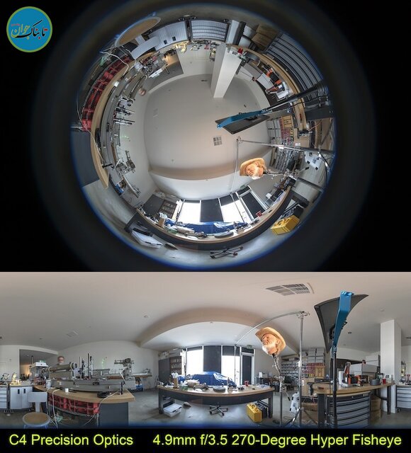 لنزی که پشت خود را هم می‌بیند!