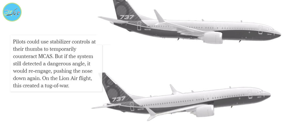 نظر کارشناسان فنی درباره چرایی سقوط بوئینگ ۷۳۷ مکس