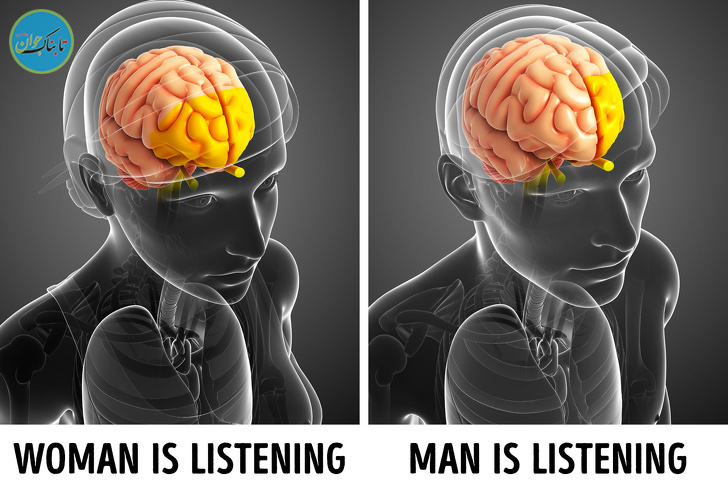 حقایق باورنکردنی درباره دنیا که شگفت زده میشوید!