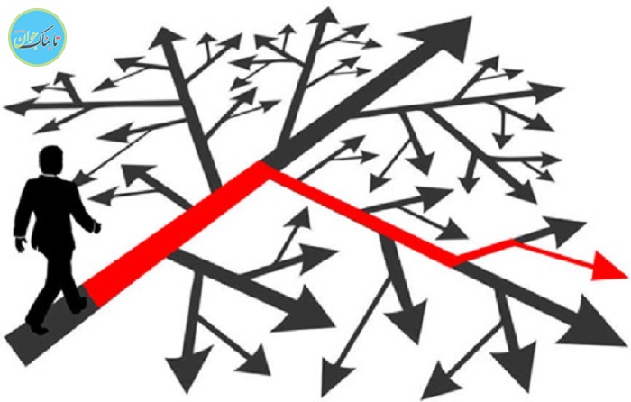 برای ۳۶۰ روز آینده برنامه‌ریزی کنید