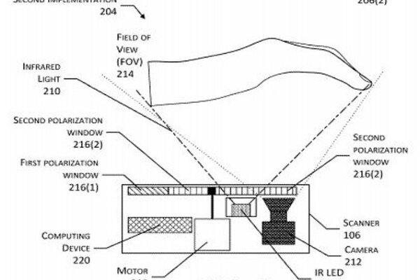 اسکن کف دست جایگزین کارت خرید!