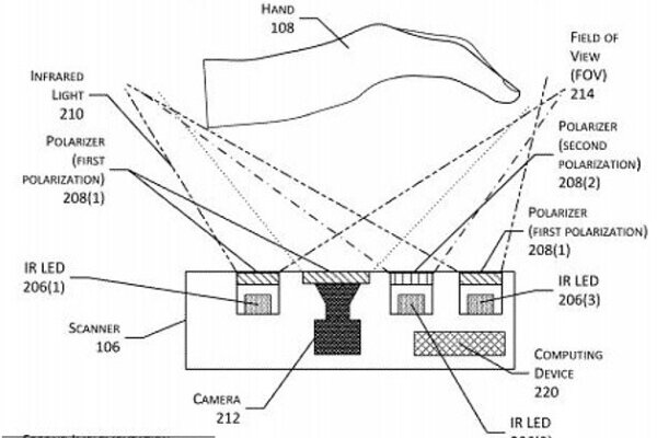 اسکن کف دست جایگزین کارت خرید!