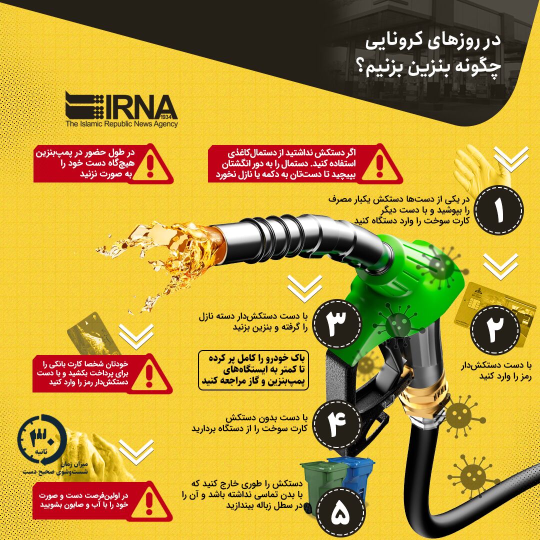 نحوه صحیح بنزین زدن در پمپ بنزین + اینفوگرافیک