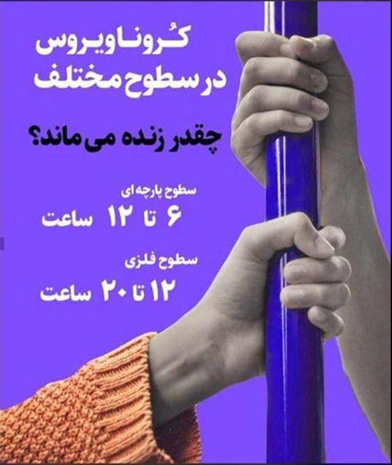 عمر ویروس کرونا روی اجسام مختلف چقدر است؟