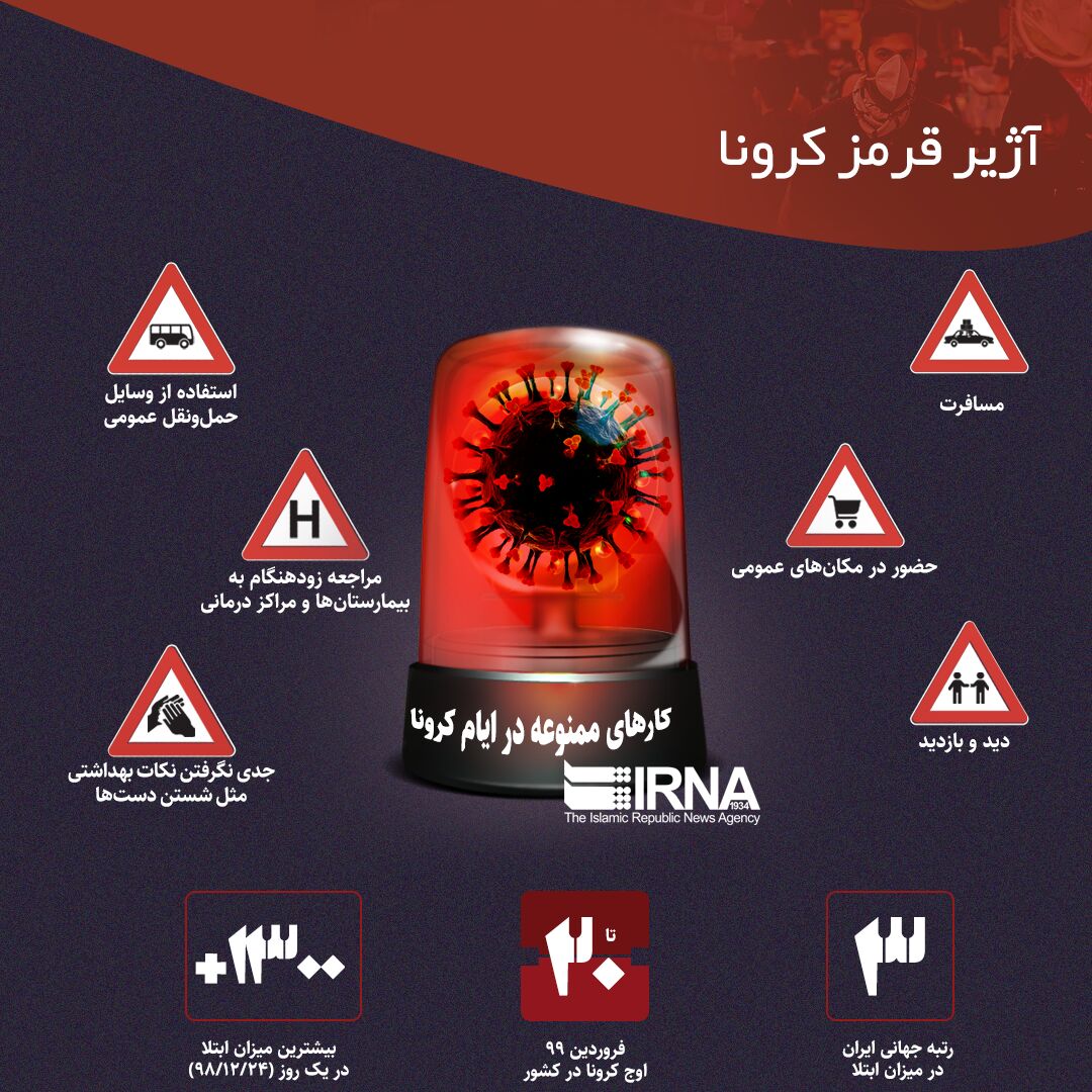 آژیر قرمز کرونا/ ۶ کار ممنوعه در ایام کرونا