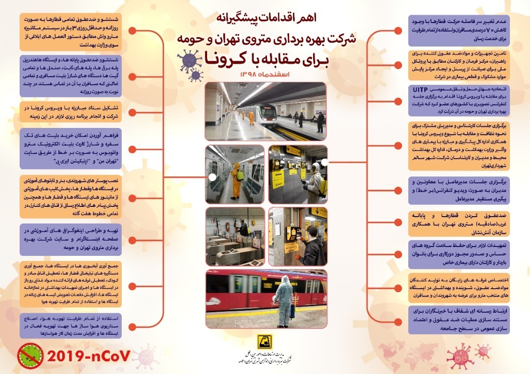 اقدامات شركت بهره برداري متروي تهران براي مقابله با ويروس كرونا