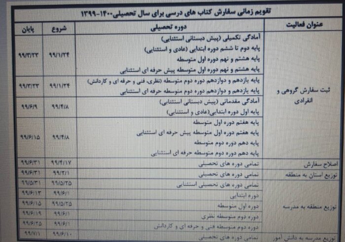 زمان سفارش کتاب‌های درسی برای سال تحصیلی جدید اعلام شد