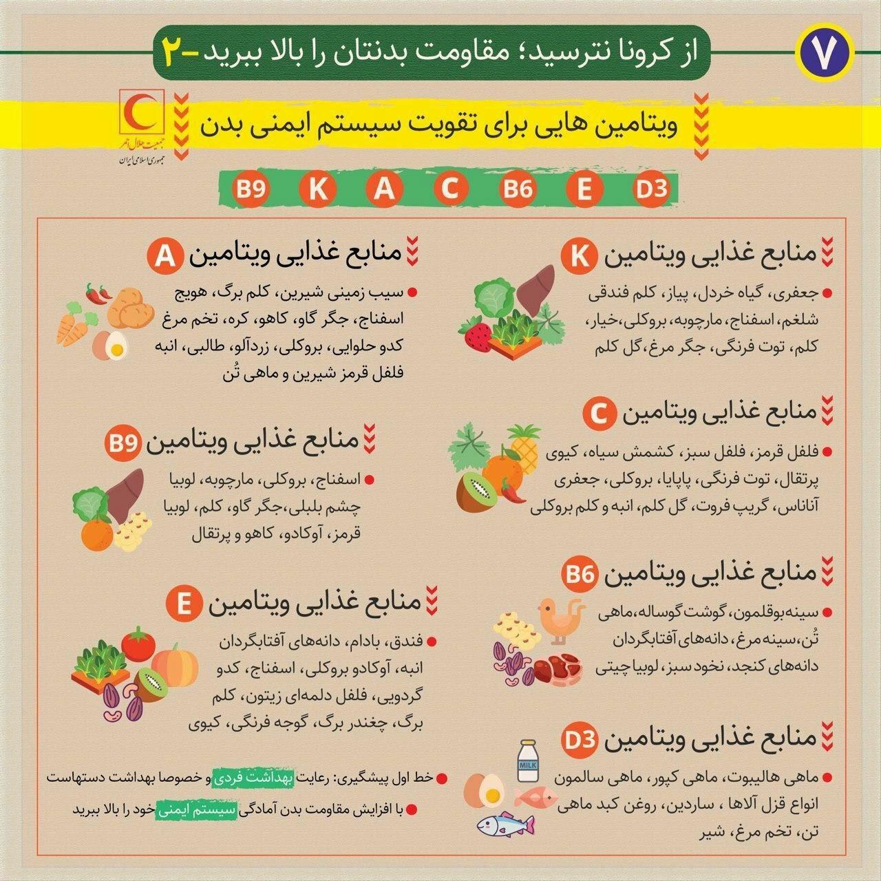 تقویت سیستم ایمنی بدن با ویتامین های مختلف + فیلم