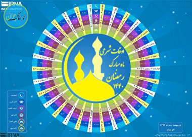 اینفوگرافی اوقات شرعی ماه مبارک رمضان 1440