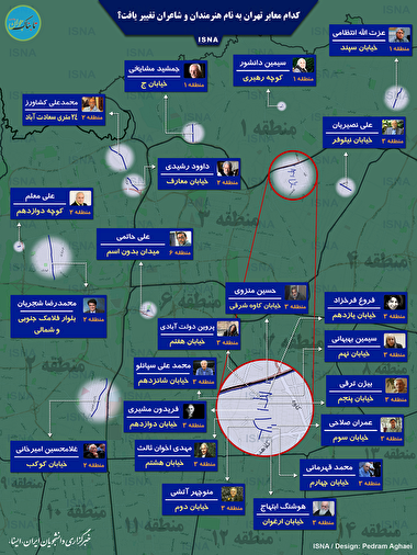 کدام معابر تهران به نام هنرمندان و شاعران تغییر یافت؟