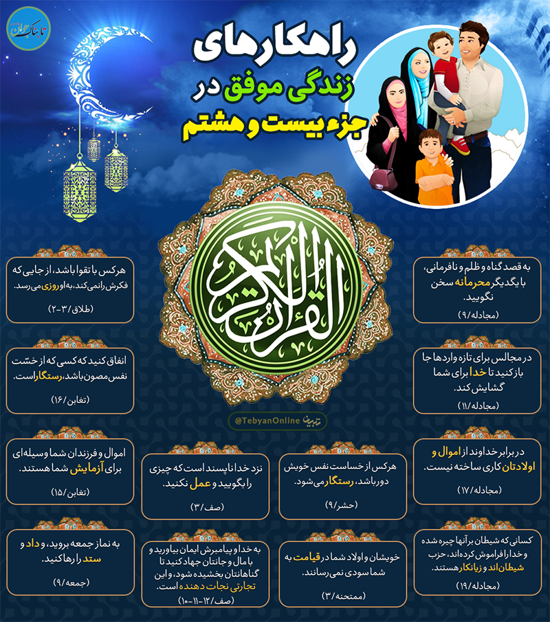 محرمانه و در گوشی سخن نگویید