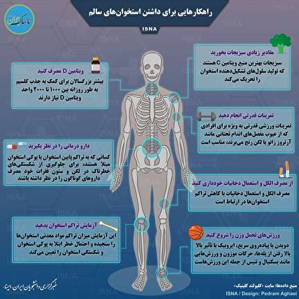 راهکارهایی برای داشتن استخوان‌های سالم