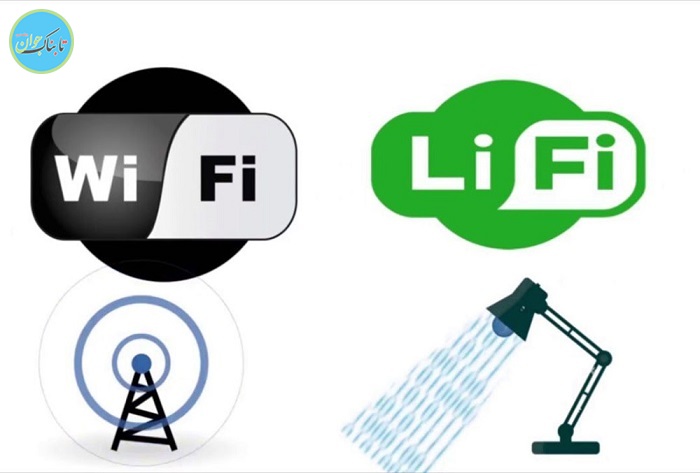 لای‌فای چیست؟