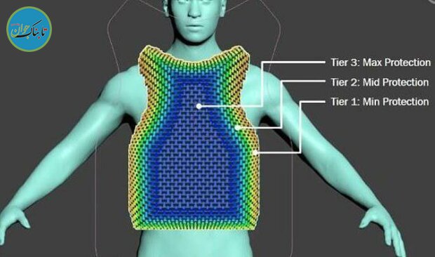 لباس «مرد آهنین» واقعی ساخته شد