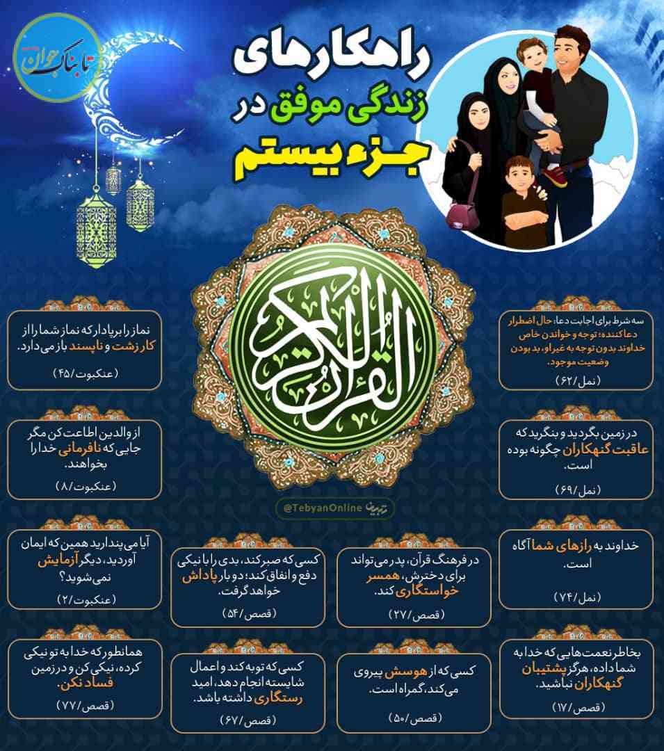 راهکارهای زندگی موفق در جز بیستم قرآن کریم