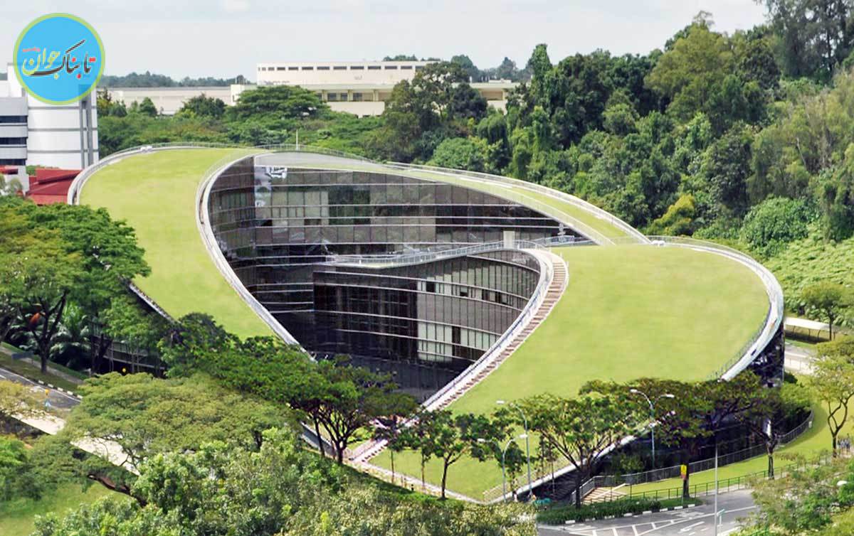 گران‌ترین و ارزان‌ترین دانشگاه‌های جهان کدامند؟+شهریه دانشگاه‌های دنیا