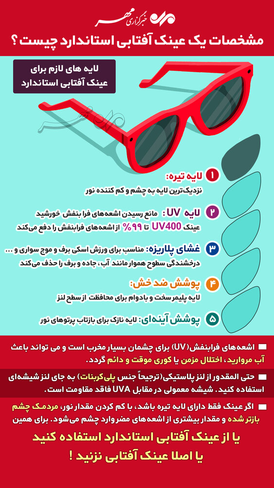 مشخصات یک عینک آفتابی استاندارد + اینفوگرافیک