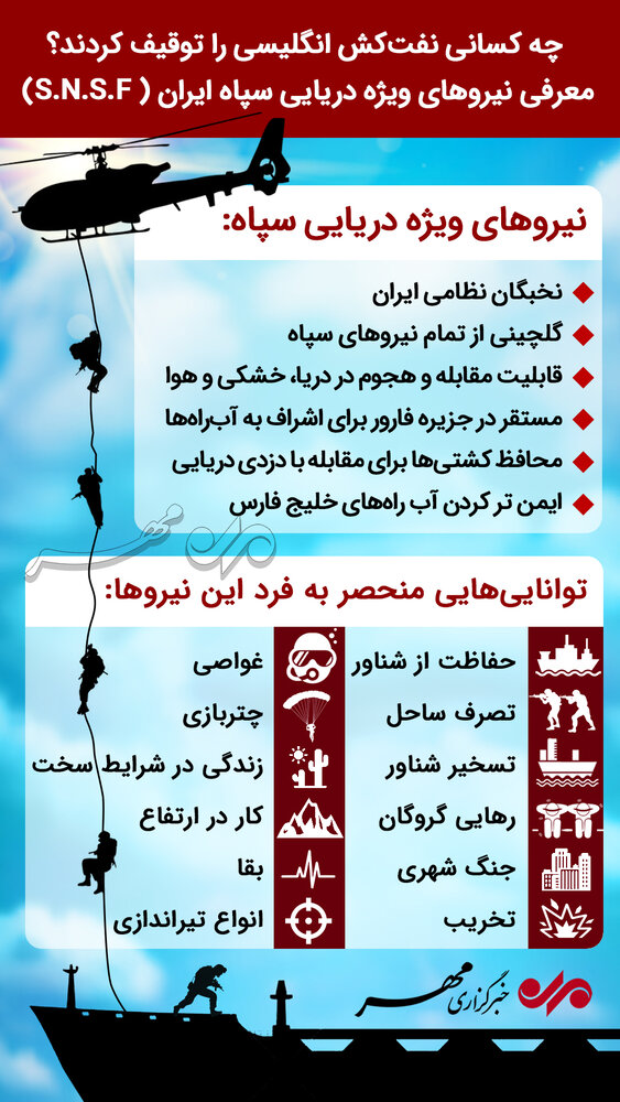 چه کسانی نفت‌کش انگلیسی را توقیف کردند؟