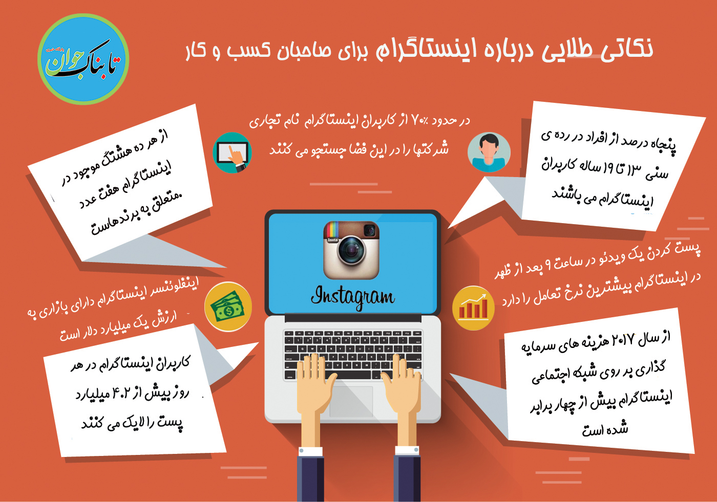 نکات طلایی درباره کسب و کار در اینستاگرام