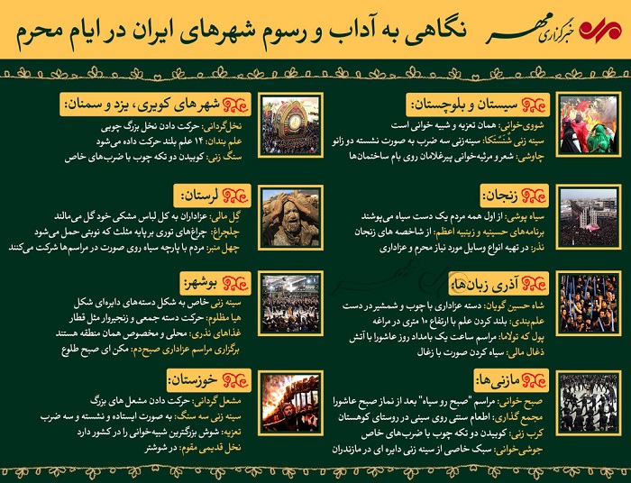 اینفوگرافیک آداب و رسوم شهرهای مختلف ایران در ایام محرم