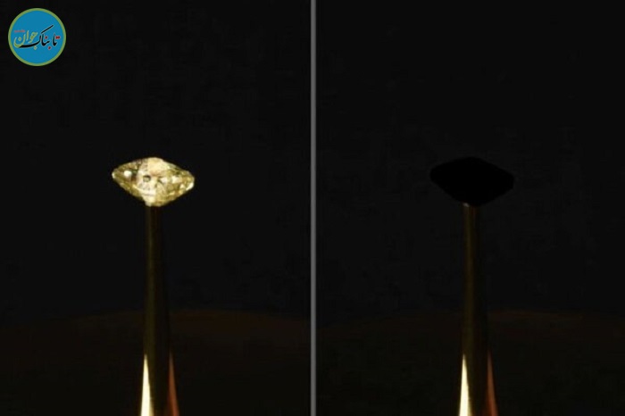  سیاه‌ترین ماده در جهان