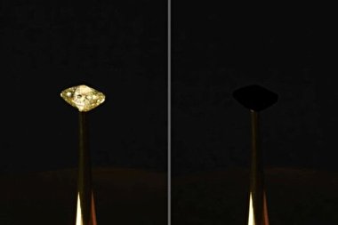 سیاه ترین ماده جهان تولید شد