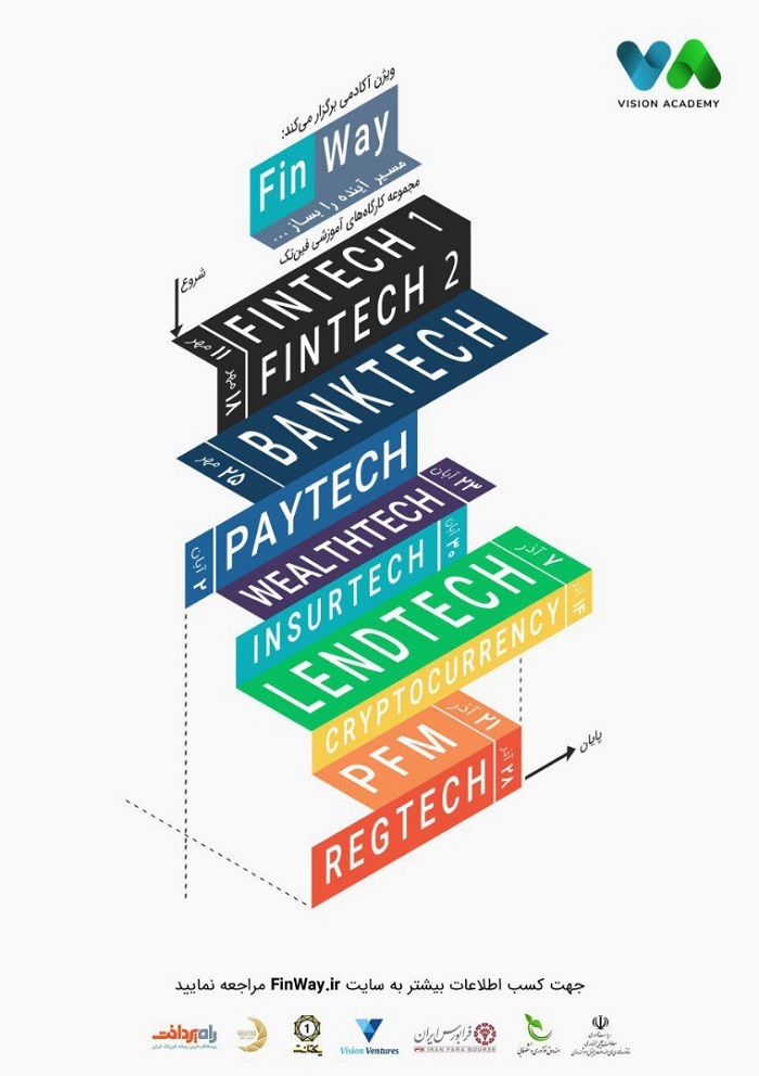 دوره و کارگاه‌ های آموزشی فین تک برگزار خواهد شد