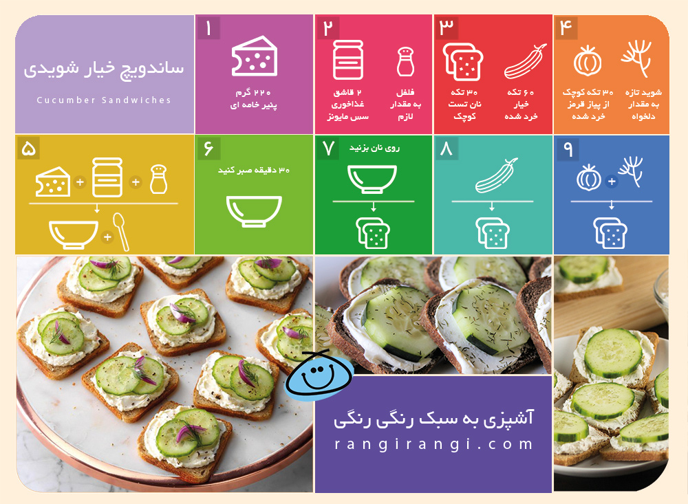آموزش آسان فینگرفود خیار برای مهمانی ها
