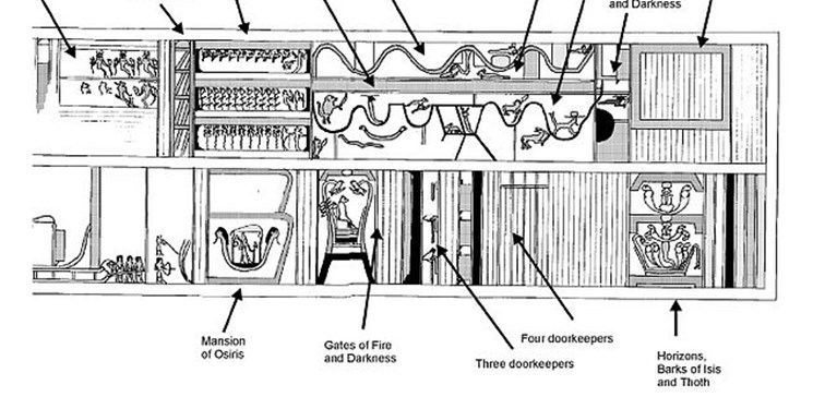 قدیمی‌ترین نقشه جهان