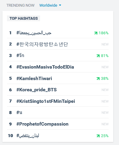 #حب_الحسین_یجمعنا 