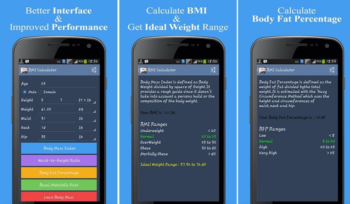 میزان چربیهای اضافه بدن تان چقدر است؟ میزان چربیهای اضافه بدن تان چقدر است؟