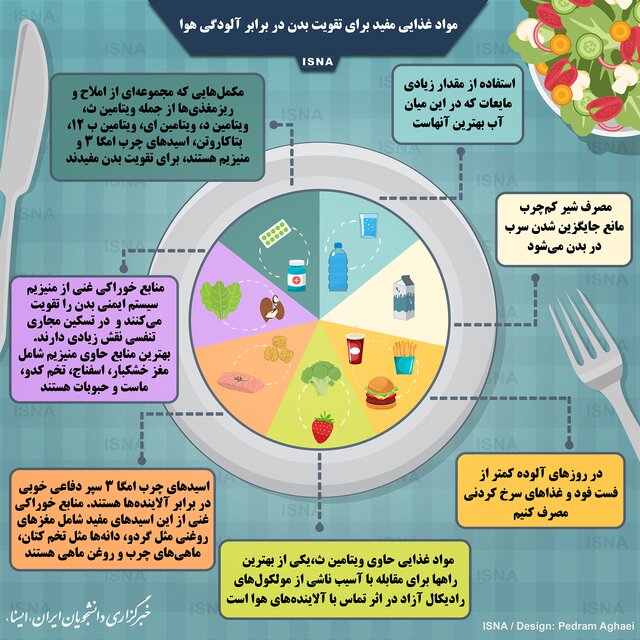 مواد غذایی مفید برای تقویت بدن در برابر آلودگی هوا