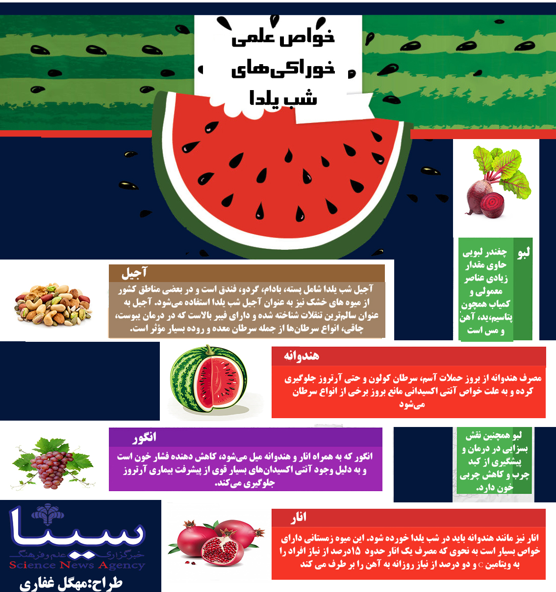 درباره خواص خوراکی های شب یلدا چه می دانید؟