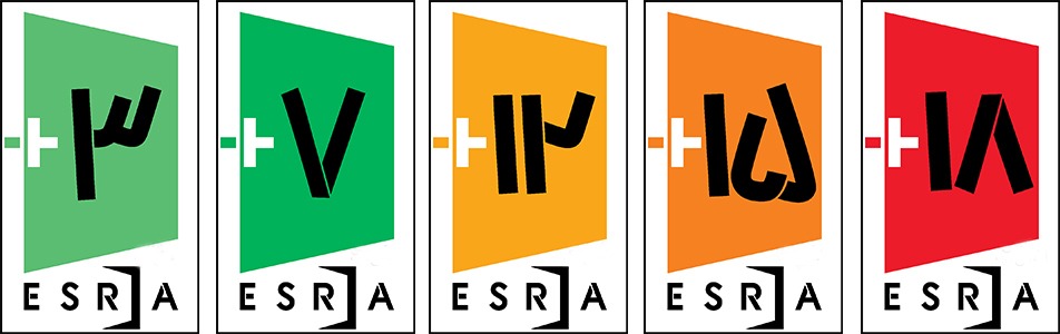 توضیحات کامل فرآیند رده بندی سنی بازی‌های رایانه‌ای در ایران