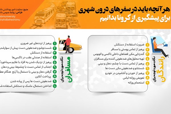 چگونه در «تاکسی »و «مترو» مبتلا به کرونا نشویم؟